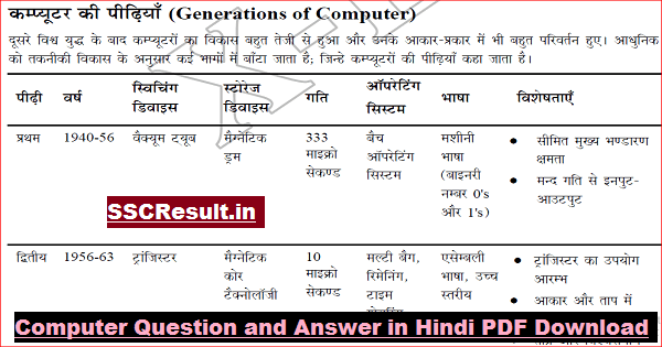 banking project in hindi pdf